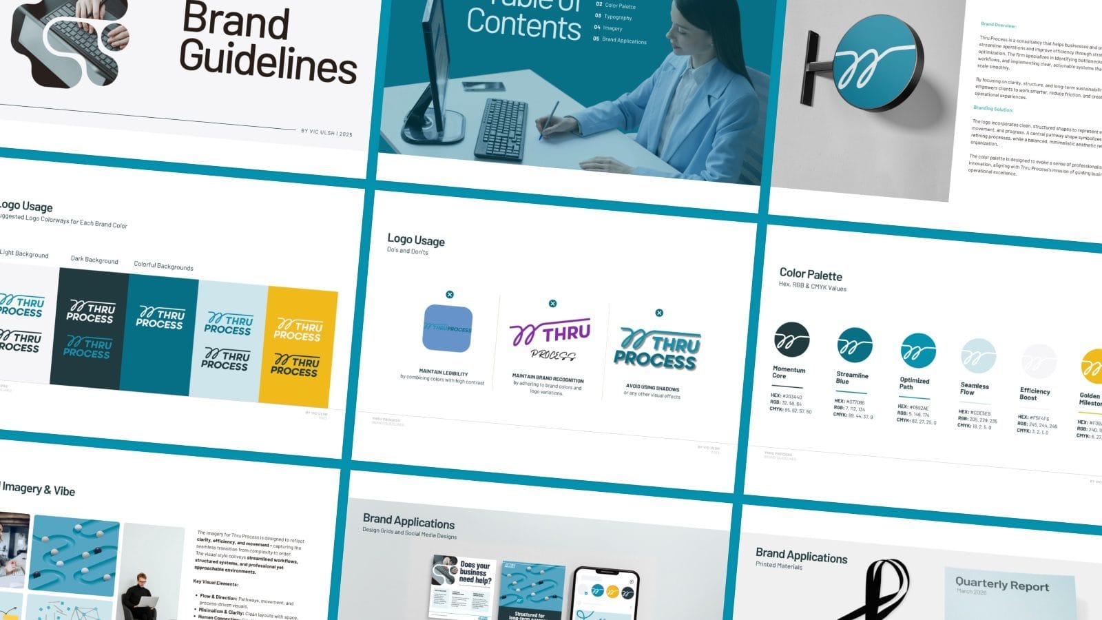 Pages of the Thru Process brand guide, laid out as a mosaic